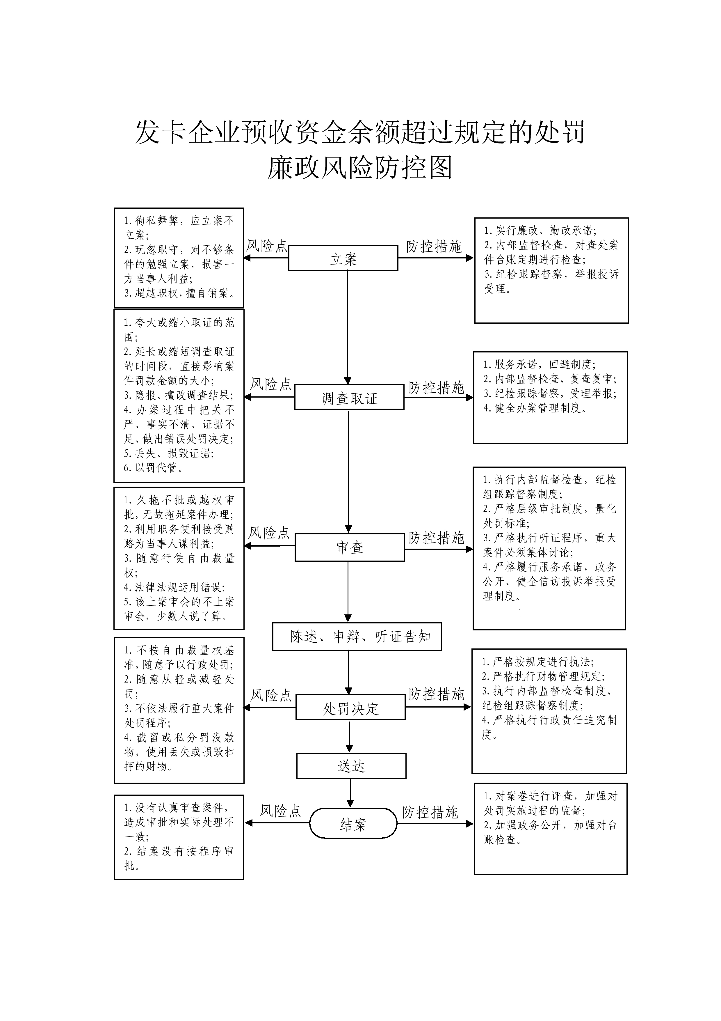 去掉人口_伽罗去掉衣服的图片(2)